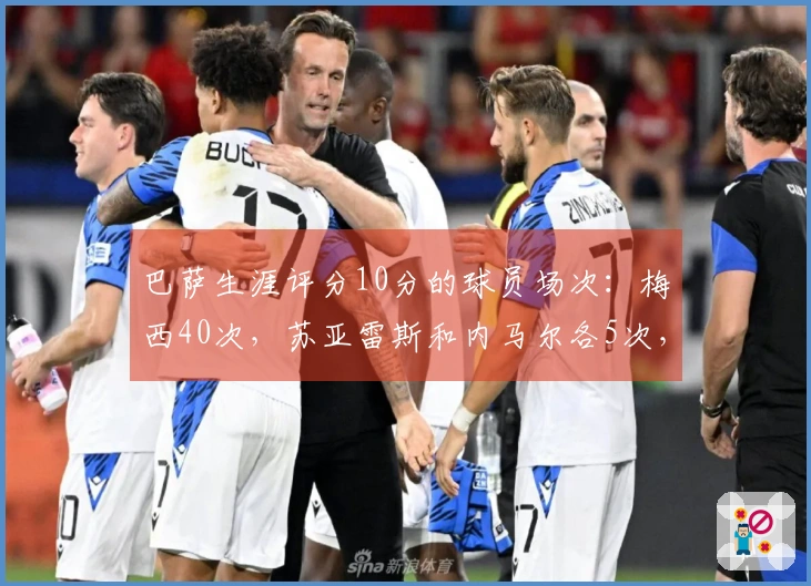 巴萨生涯评分10分的球员场次：梅西40次，苏亚雷斯和内马尔各5次，亚马尔3次