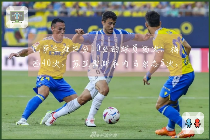 巴萨生涯评分10分的球员场次:梅西40次,苏亚雷斯和内马尔各5次,亚马尔3次